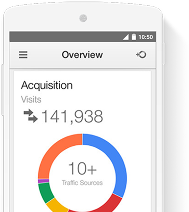 Content Management Strategy -Crystal Clear SEO