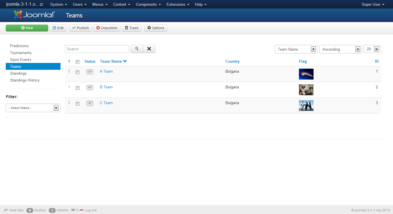 Joomla Administration Team- Crystal Clear SEO